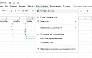 Как сделать google таблицу с общим доступом
