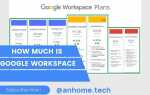 Сколько стоит google workspace