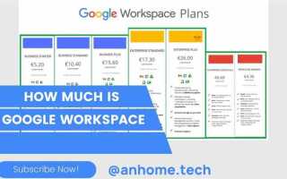 Сколько стоит google workspace