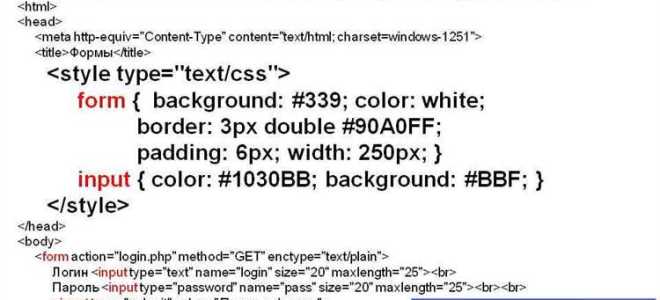 За сколько можно освоить html и css