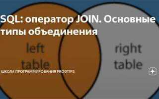 Что такое join в sql