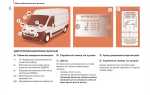 Где находится номер двигателя peugeot boxer