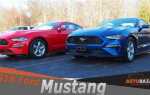 Сколько в москве автомобилей ford mustang