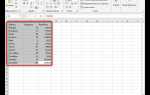 Как увеличить границы листа в excel