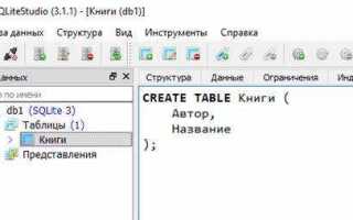 Как составить запрос на языке sql