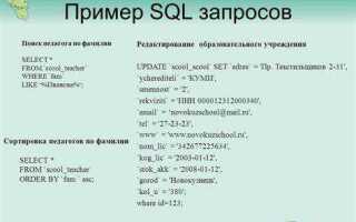 Что происходит в ит сбера sql ru