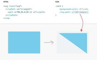 Как прописать путь к картинке в css