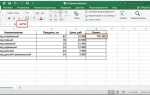 Что такое ms excel в информатике