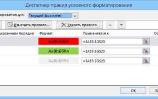 Как подсветить ячейку в excel по условию даты