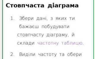 Как сделать описательную статистику в excel