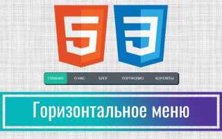 Как сделать меню в css по горизонтали