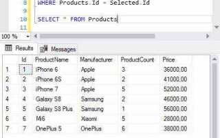 Как убрать повторы в sql