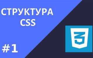 Какая последняя версия css