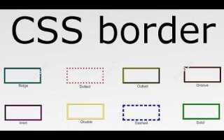 Как сделать рамку для изображения в css
