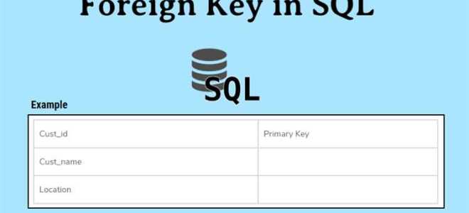 Что такое foreign key sql