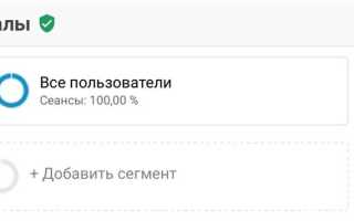 Как настроить google analytics
