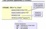 Как сделать отступ в html