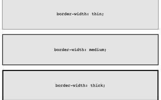 Как сделать красивую рамку css