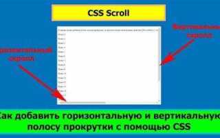 Как сделать блоки горизонтально css