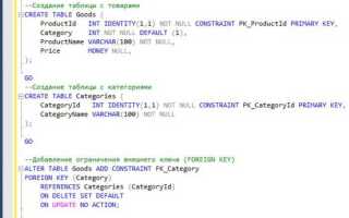 Как посмотреть структуру таблицы sql