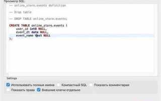 Какие типы данных не поддерживают null значения sql