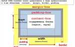 Как расположить текст справа от картинки css
