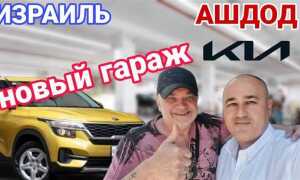 С какой стороны считаются цилиндры kia