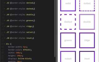 Как сделать наложение блоков css