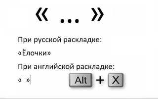 Как поставить кавычки елочки в excel
