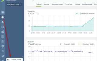 Как сделать сервер на node js