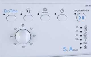 Как запустить стиральная машина indesit