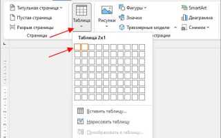 Как сделать два столбца в word