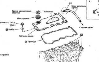 Как проверить катализатор nissan serena c25