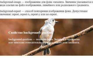 Как добавить background image в css