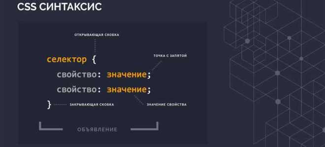 Для чего служит css