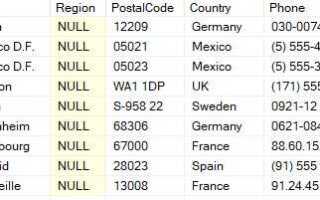 Что такое null в sql