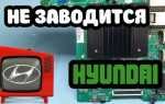 Как включить клавиатуру на телевизоре hyundai