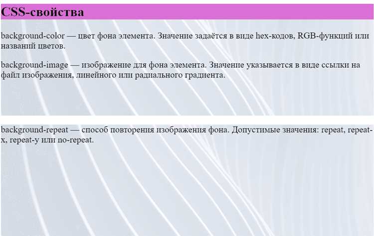 Как задать фоновое изображение с помощью свойства background-image