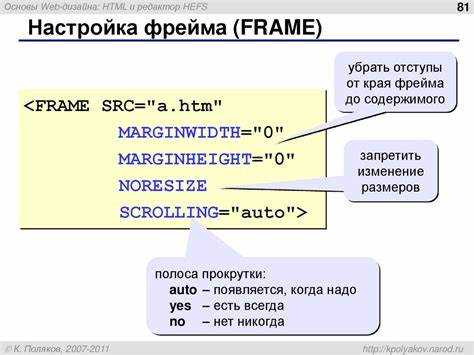 Отступы для текста: применяем text-indent