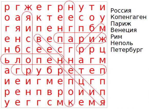 Выбор подходящей технологии для поиска по словам