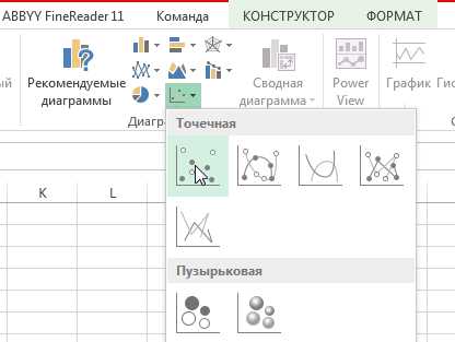 Подготовка данных для вычисления корреляции в Excel