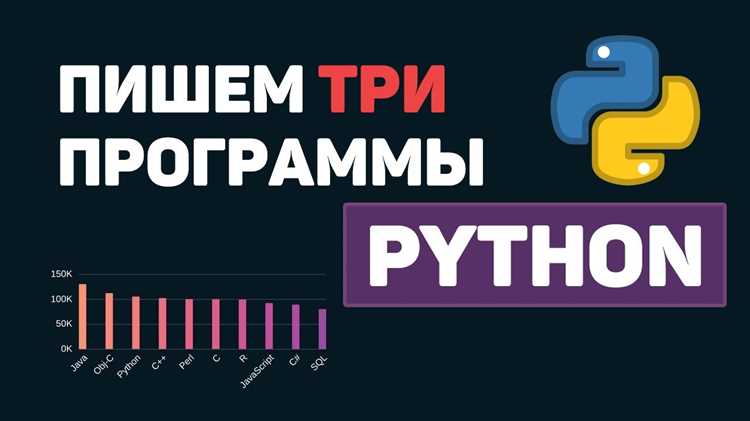 Выбор библиотеки для графического интерфейса