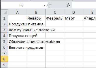 Использование формул и функций для обработки данных