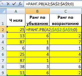 Для создания макроса, который автоматически сортирует данные, нужно использовать событие Worksheet_Change, которое срабатывает при изменении содержимого ячейки. Этот код необходимо вставить в модуль рабочего листа, с которым будут работать данные. Пример макроса:
