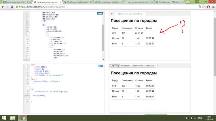 Использование CSS для задания расстояния между ячейками таблицы