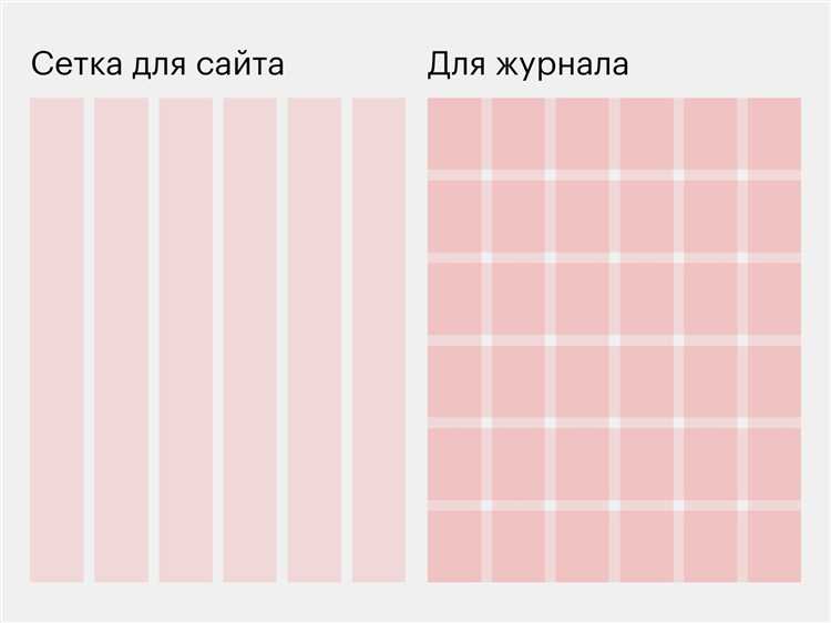 Как сделать сетку с переменной высотой строк