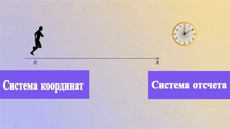 Настройка масштаба и разметки координатной сетки