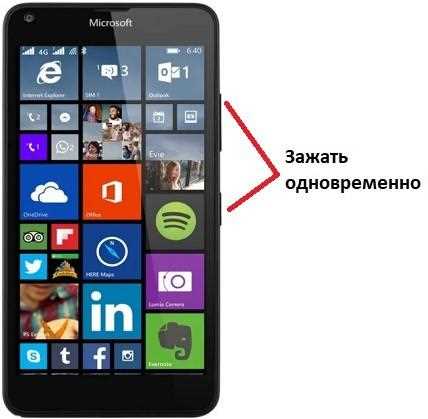Как использовать клавишу 