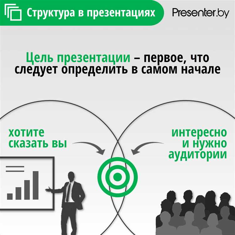 Как сделать содержание в повер поинт