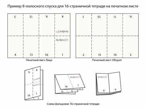 Как правильно задать размеры полос в InDesign